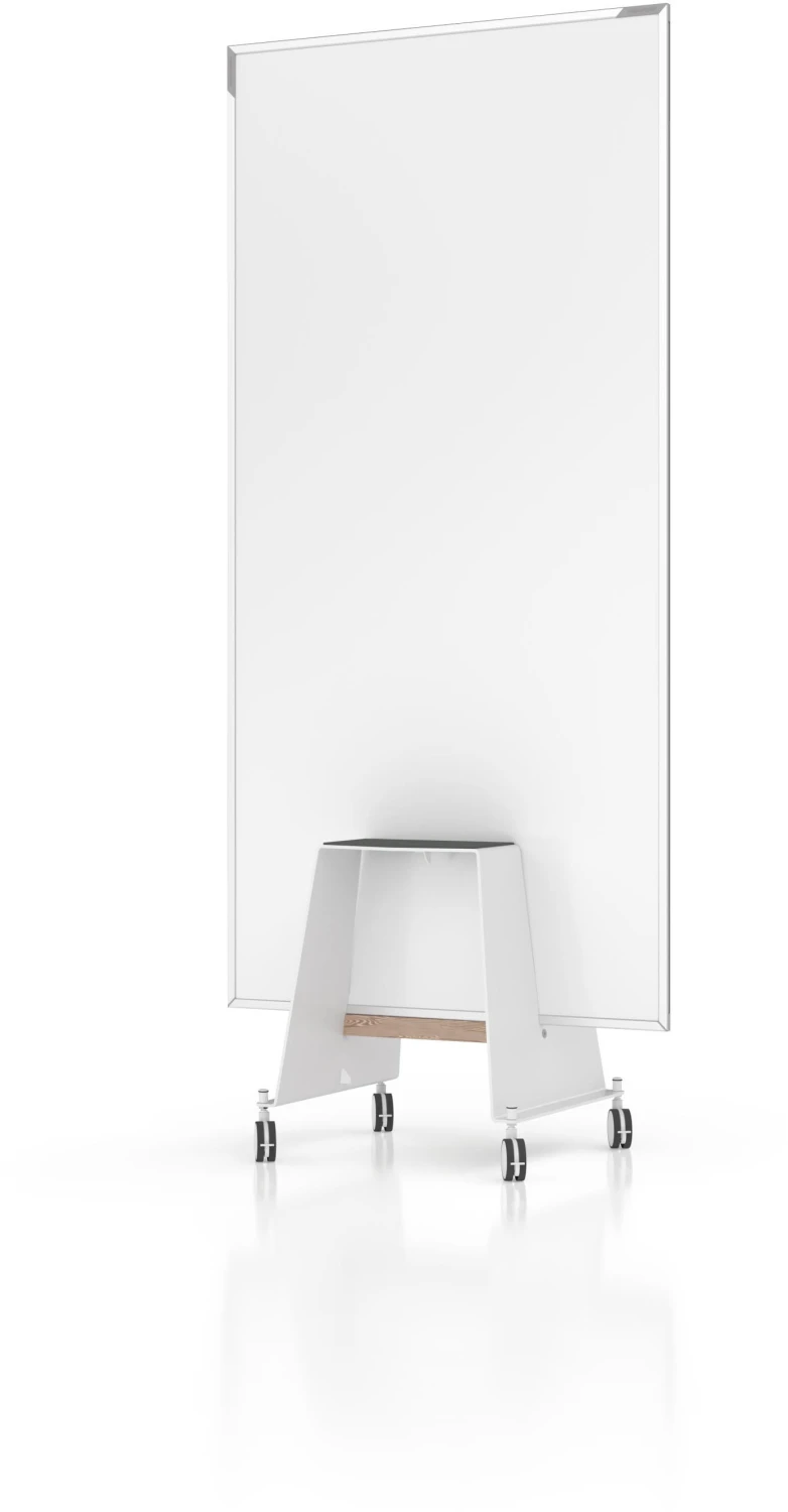MAGNETOPLAN Design-Thinking Whiteboard Set