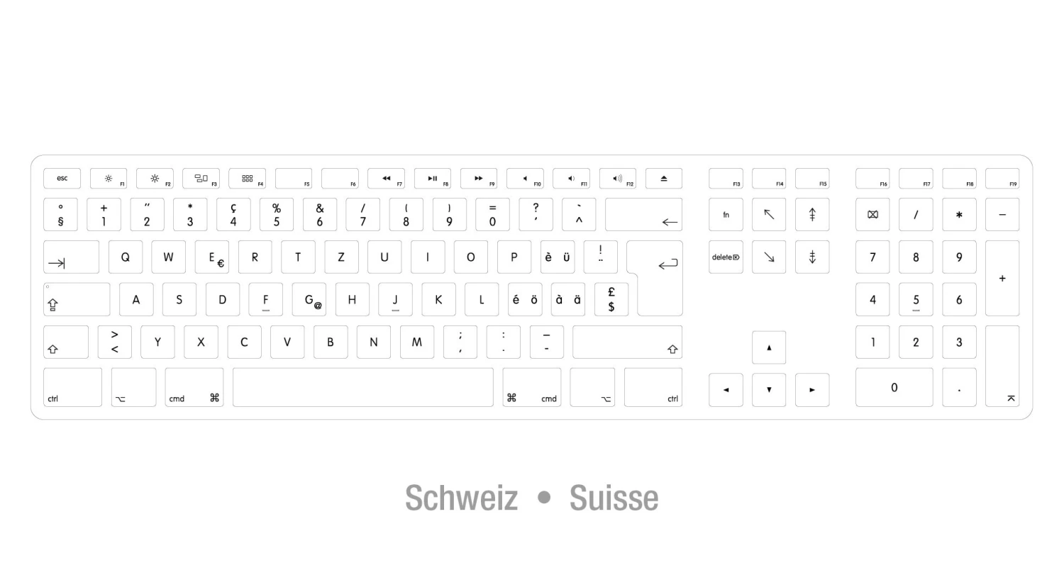 Matias Erweiterte USB-Tastatur für Mac OS mit RGB Backlit
