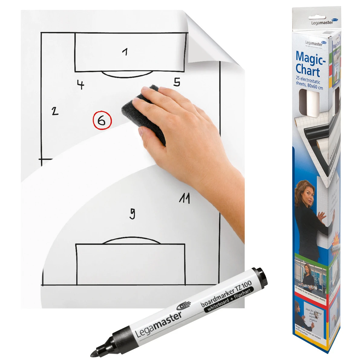LEGAMASTER Magic-Chart Whiteboard 60 x 80 cm