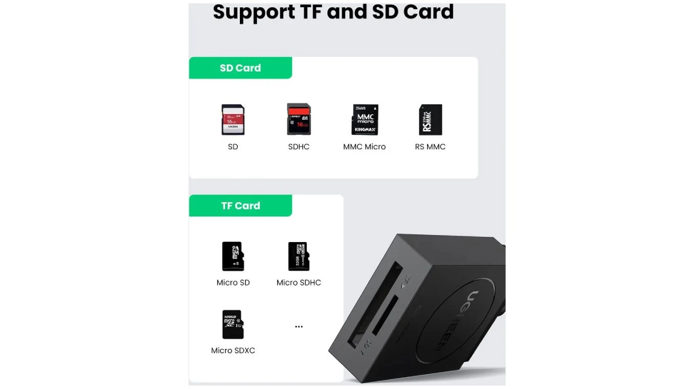 UGREEN 2 in 1 Kartenleser USB 3.2