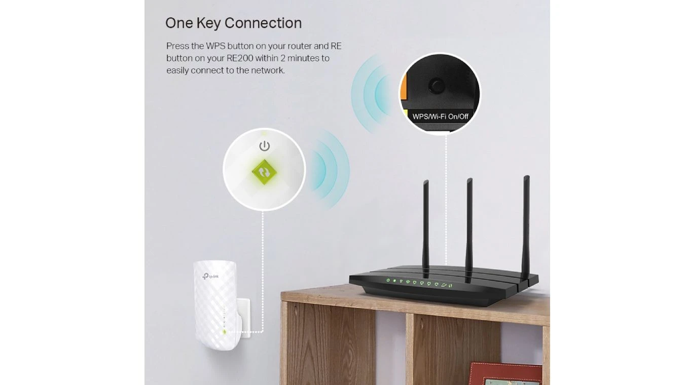 TP-LINK RE200 Dual Band WLAN Repeater AC750