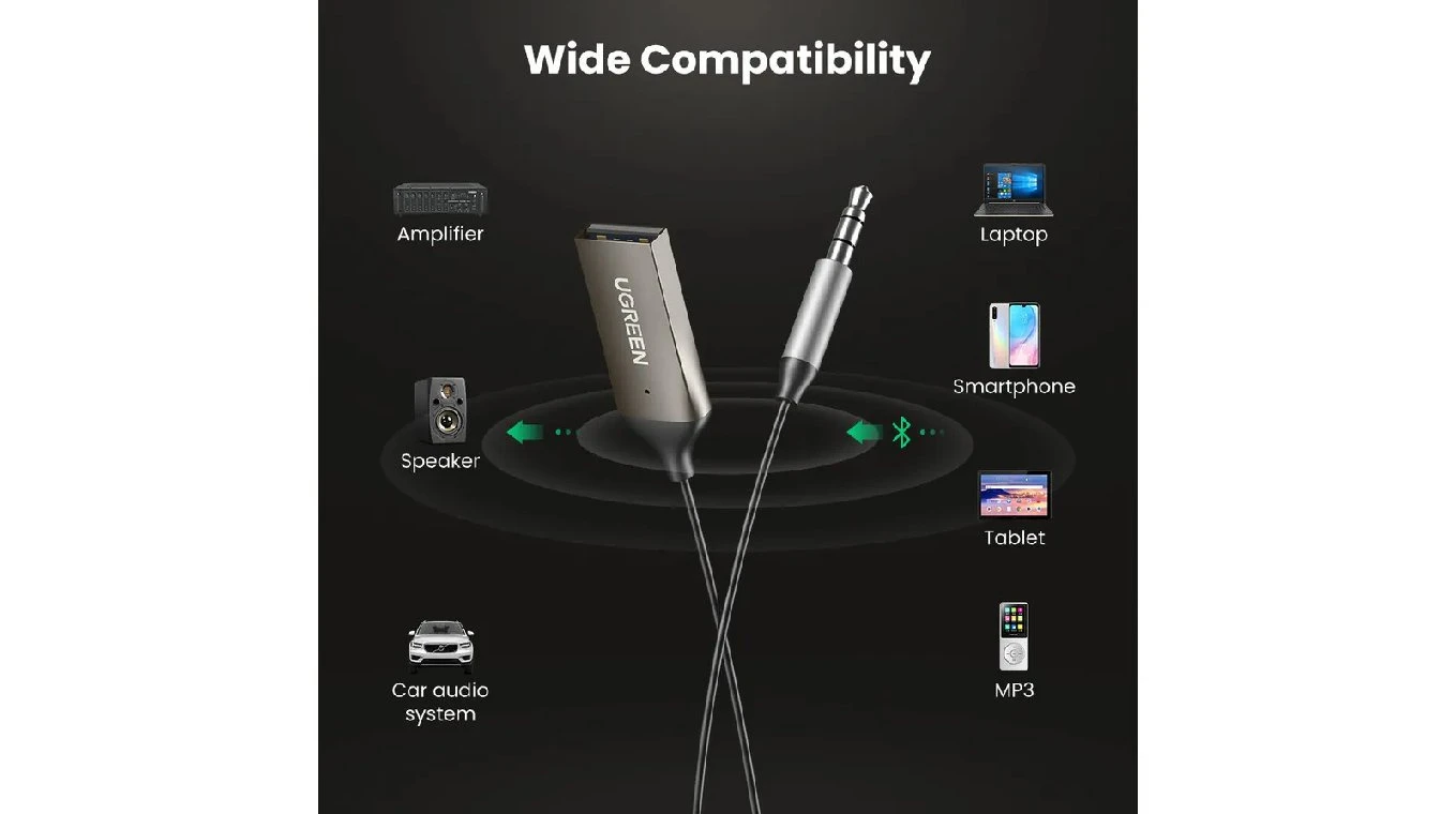 UGREEN USB Aux Bluetooth Adapter 5.0