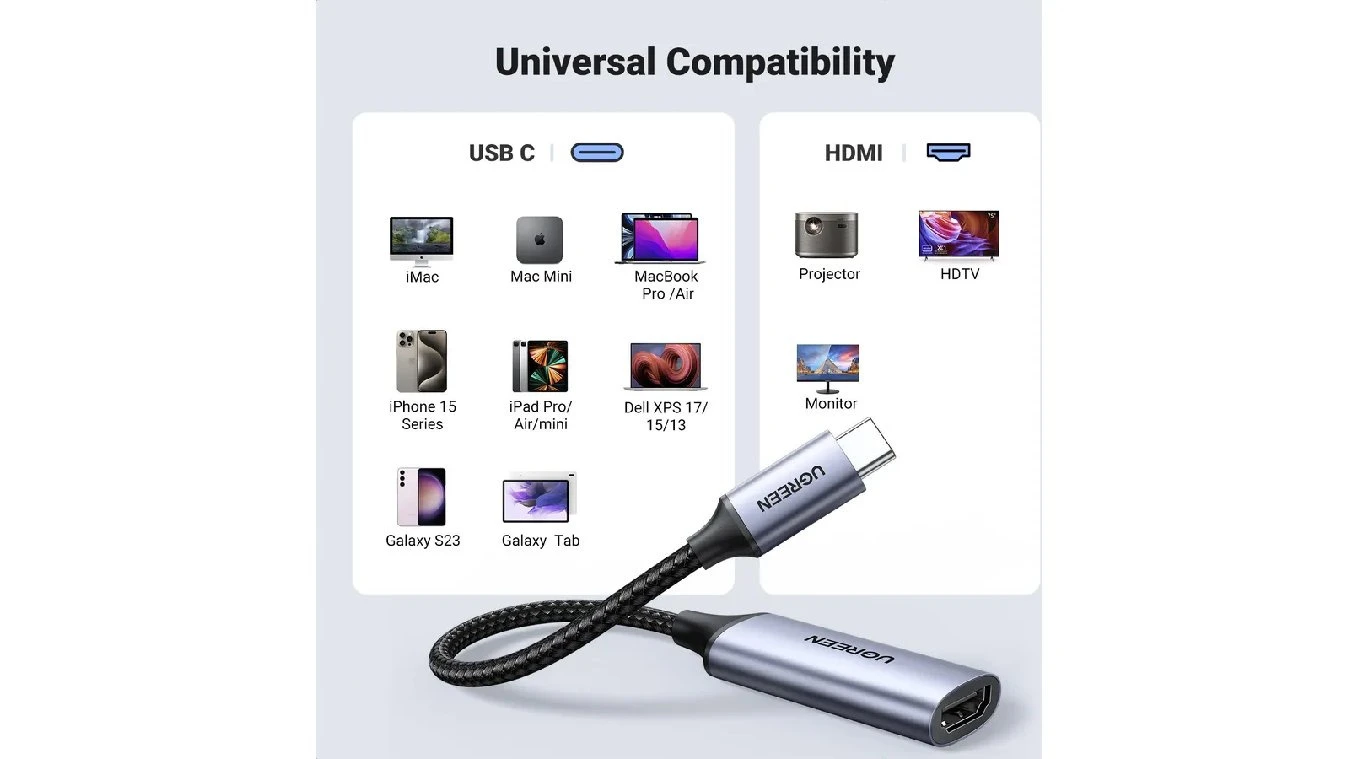 UGREEN USB-C zu HDMI Adapter