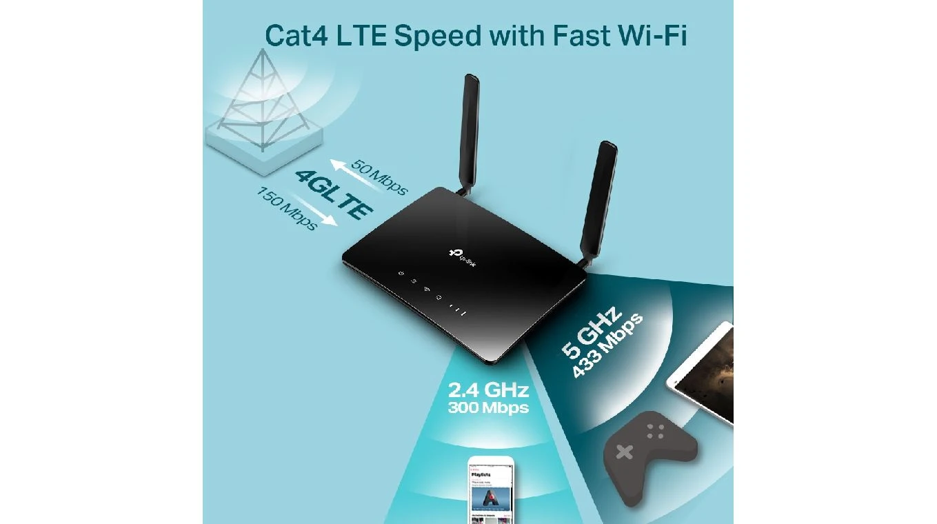 TP-LINK ARCHER MR200 AC750 4G LTE Router