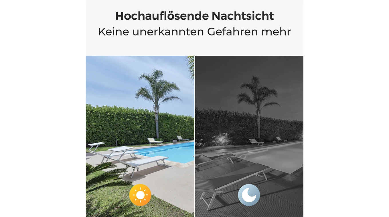 REOLINK Wifi Kamera