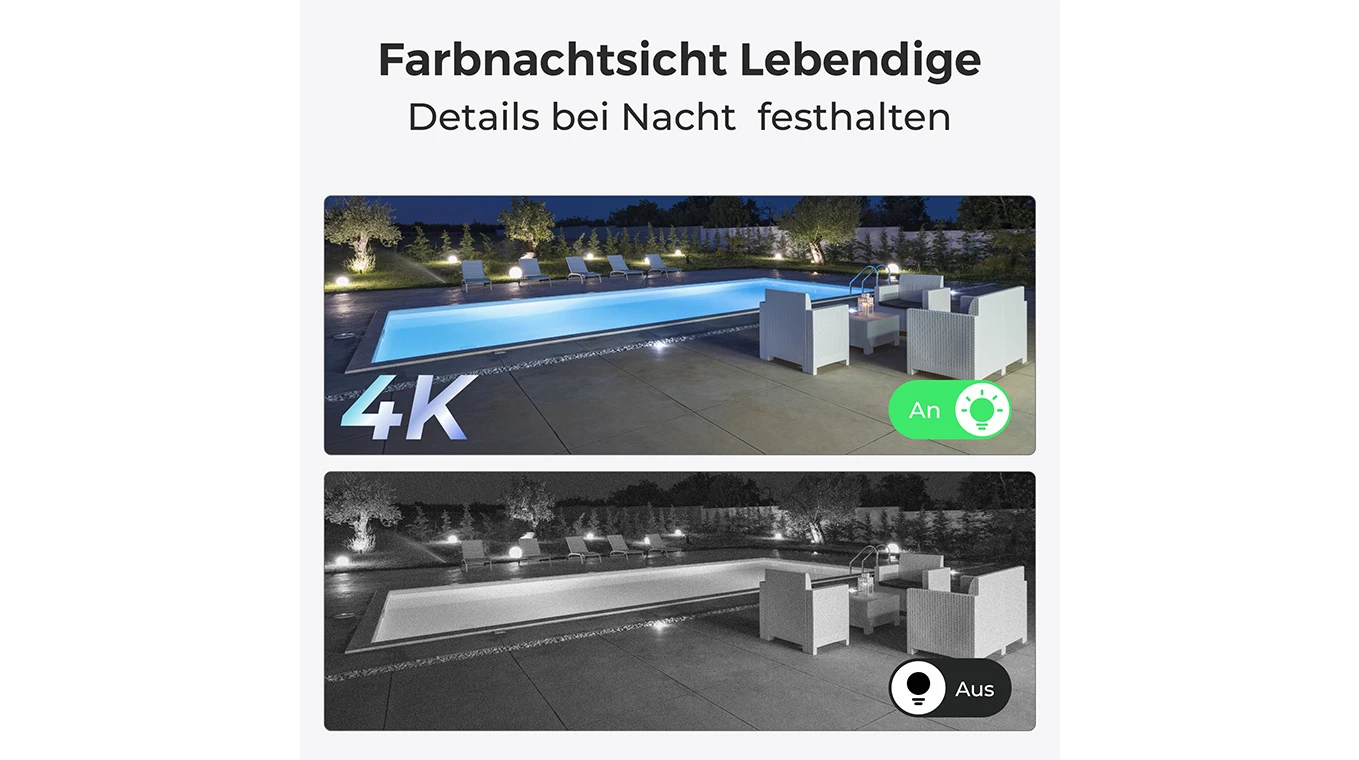 REOLINK Trackmix Wifi Kamera