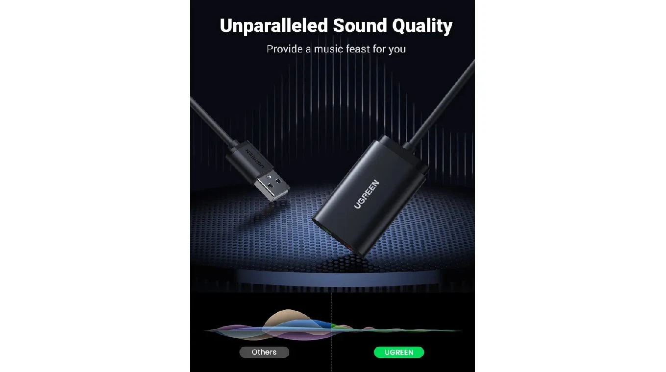 UGREEN External Sound Adapter USB 2.0