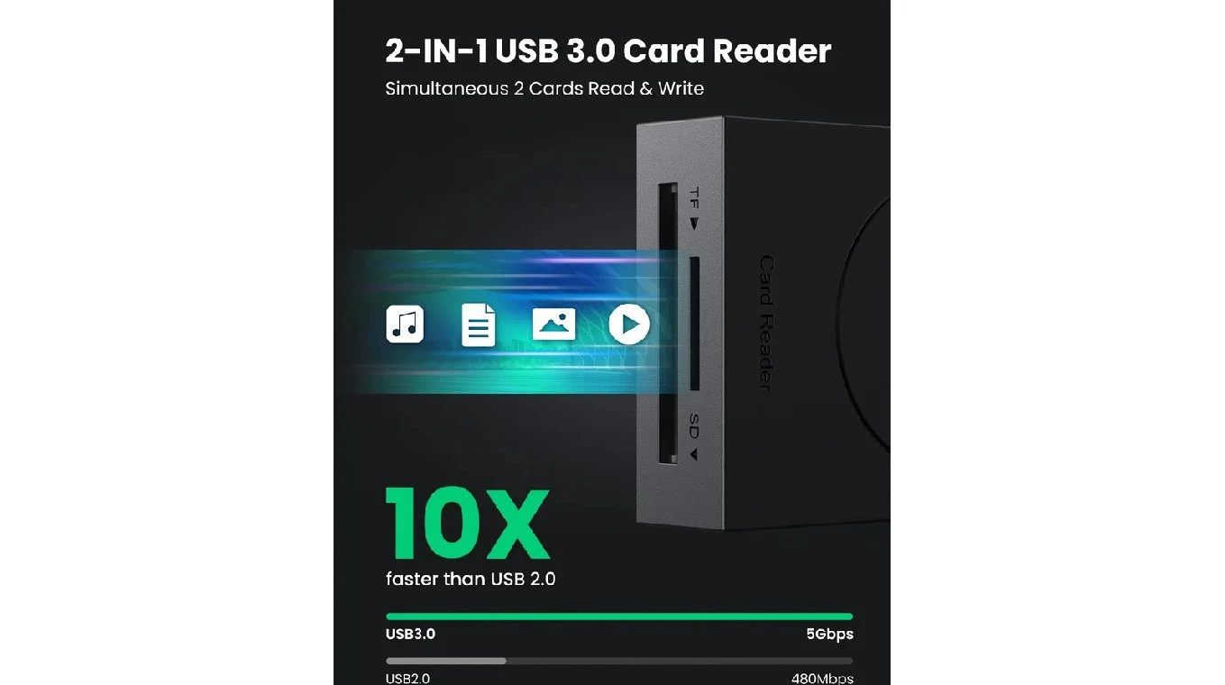 UGREEN 2 in 1 Kartenleser USB 3.2