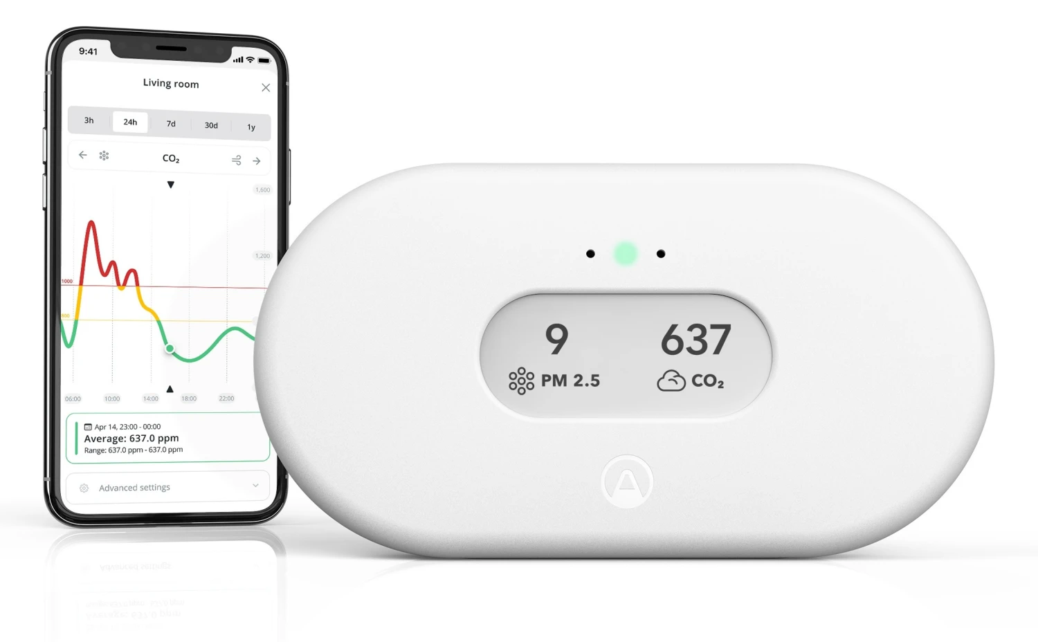 Airthings 2x View Plus