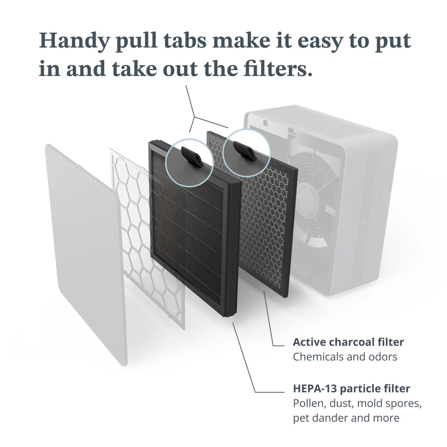 Airthings Renew Filter Pack