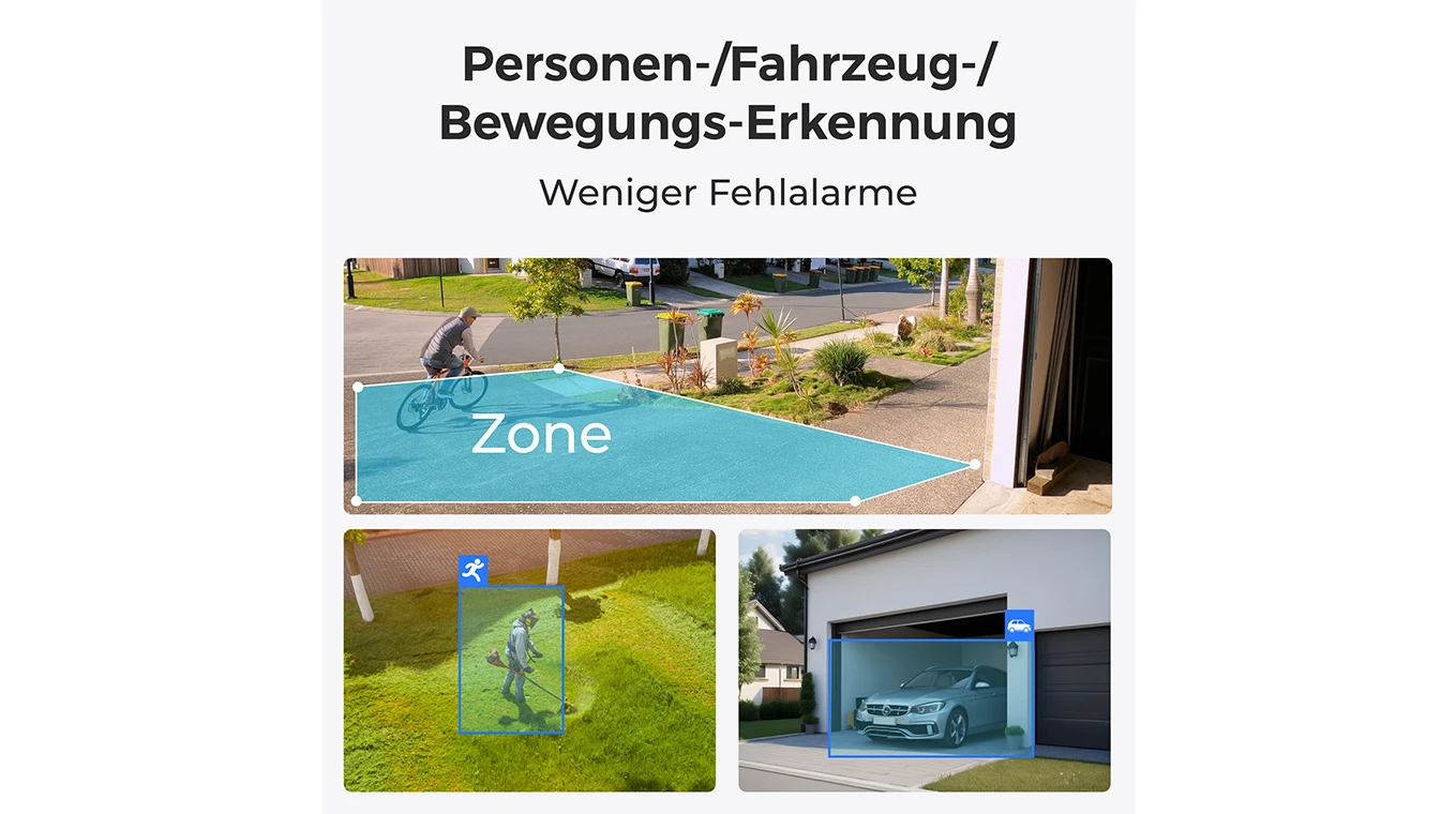 REOLINK Wifi Kamera