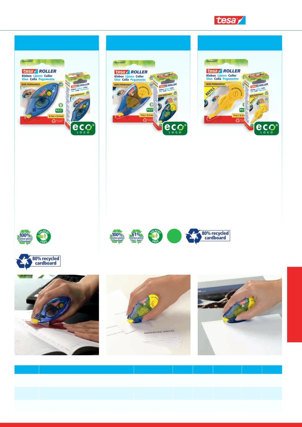 TESA Kleberoller ecoLogo non-permanent