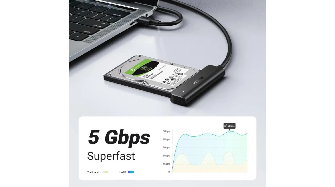 UGREEN USB-C 3.0 zu SATA Adapter 2.5"