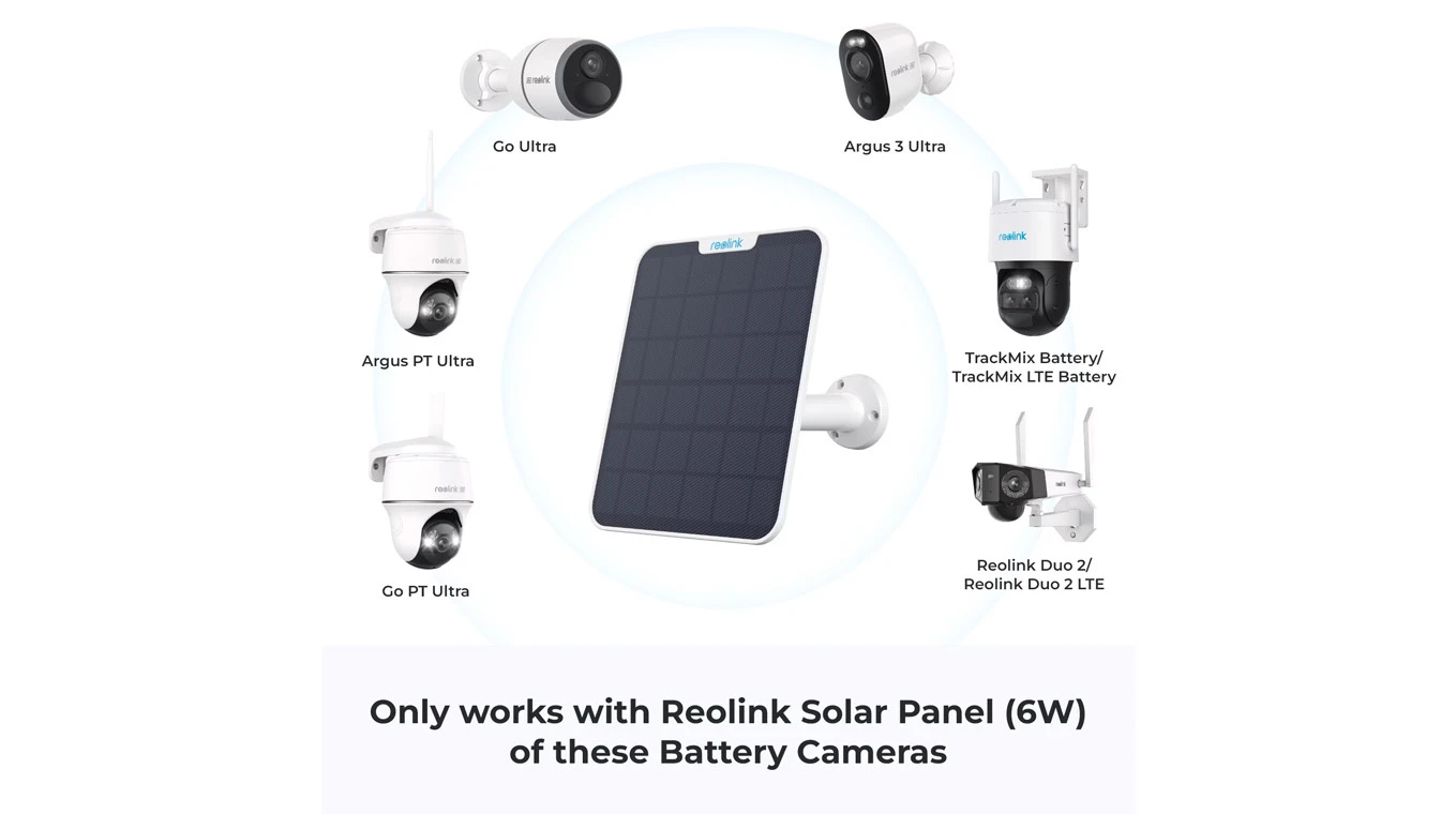 REOLINK Solarpanel Verlängerungskabel