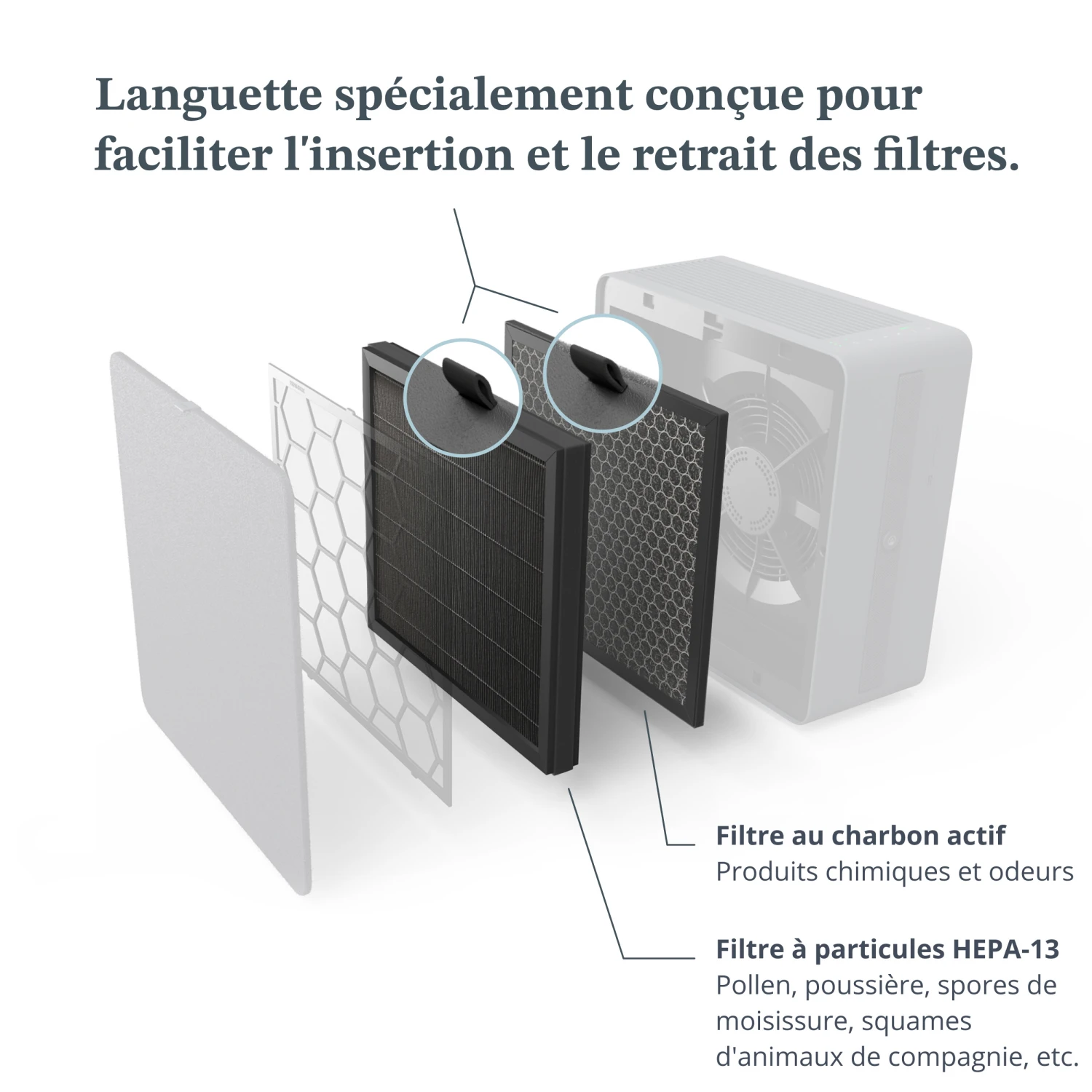 Airthings Renew Filter Pack