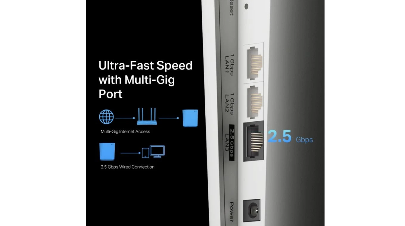 TP-LINK RE900XD AX6000 Mesh Wi-Fi 6 WLAN Repeater
