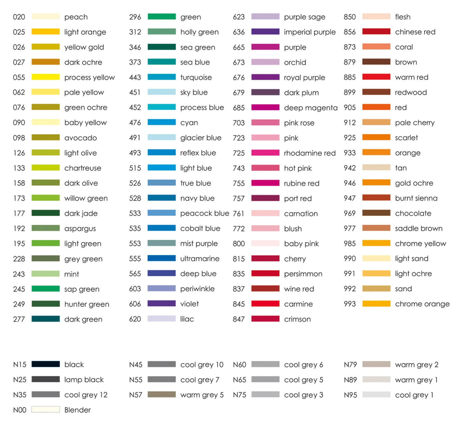 TOMBOW ABT Dual Brush Pen Pastell