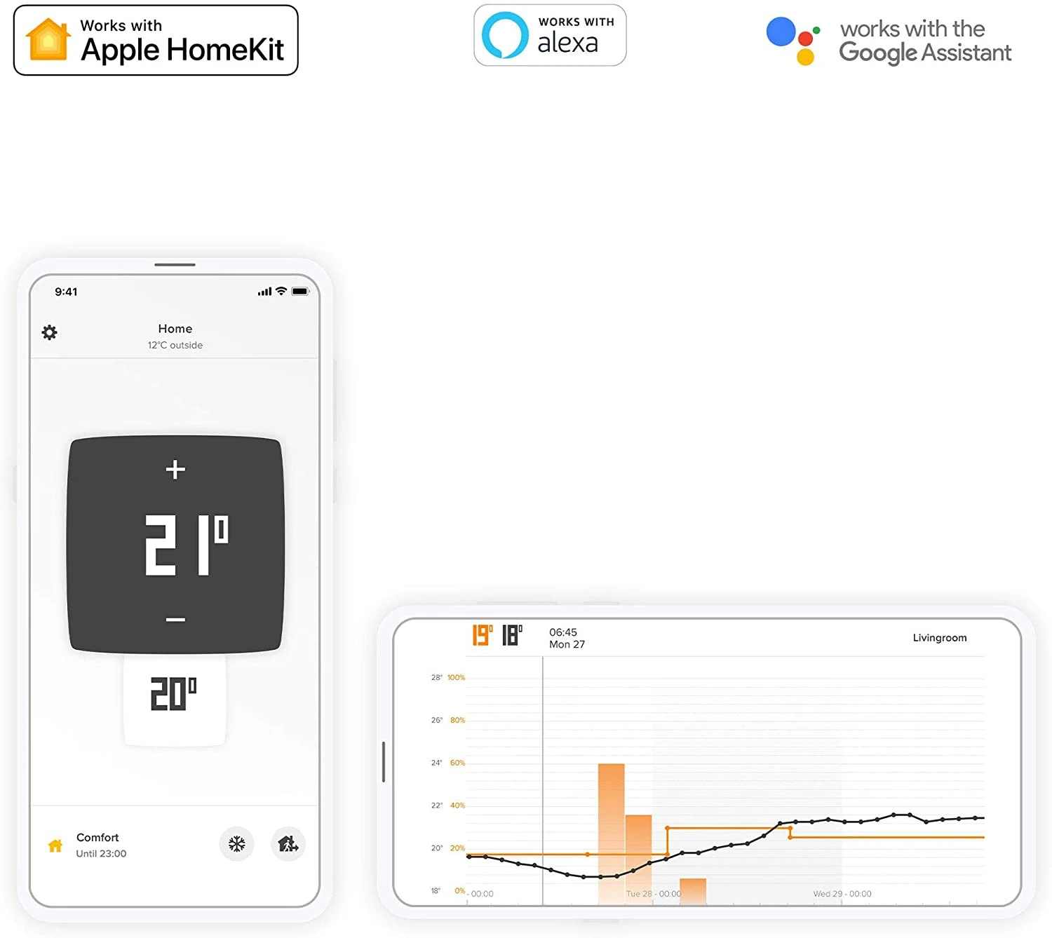 Netatmo 3x Smarte Heizkörperthermostate + Hub