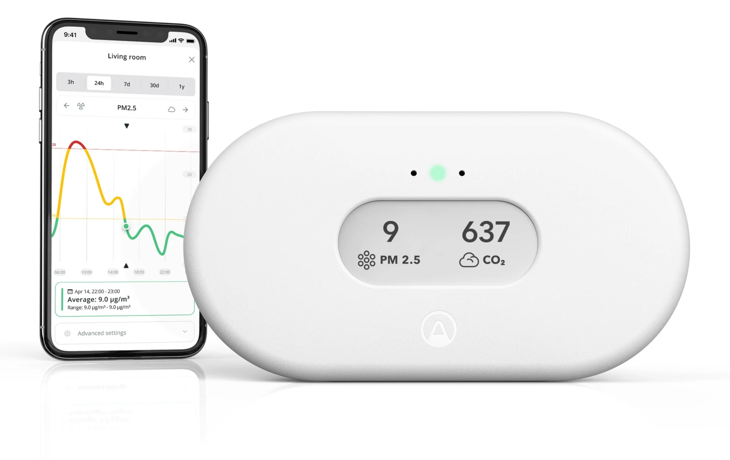 Airthings 2x View Plus