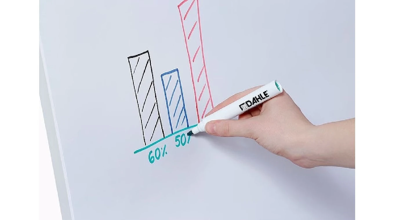 DAHLE Flipchart Personal magnetisch 68 x 90 cm