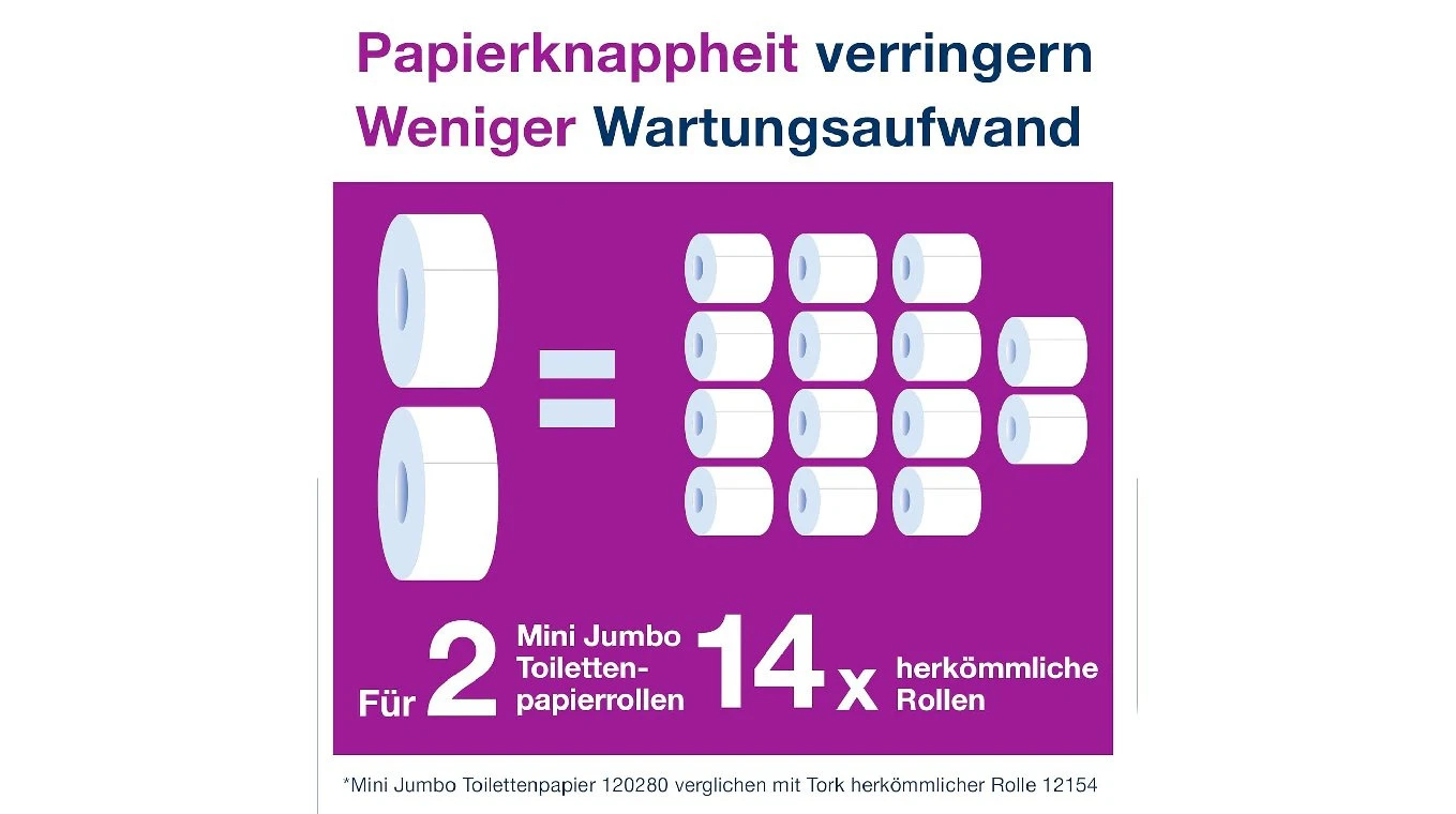 TORK WC-Papier Advanced Jumbo Mini 2-lagig, 12 Rollen