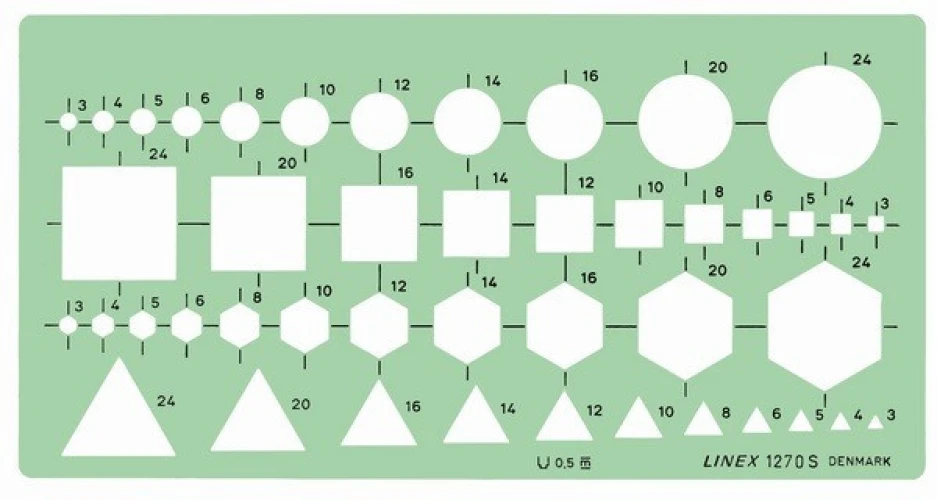 LINEX Kombinationsschablone