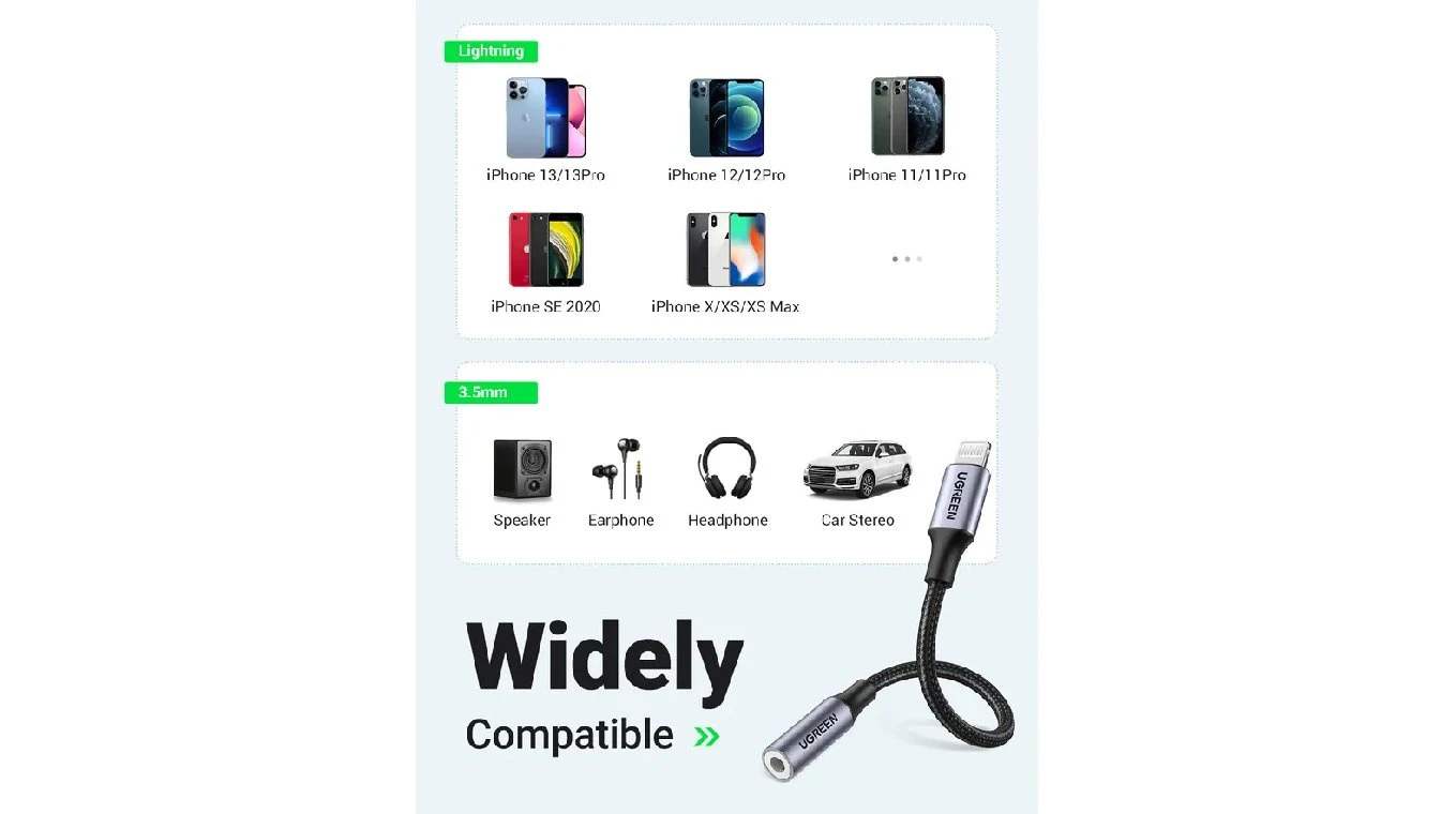 UGREEN Lightning zu 3.5 mm Jack Adapter 10 cm