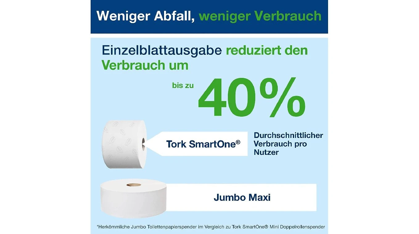 TORK WC-Papier Advanced SmartOne 2-lagig, 6 Rollen