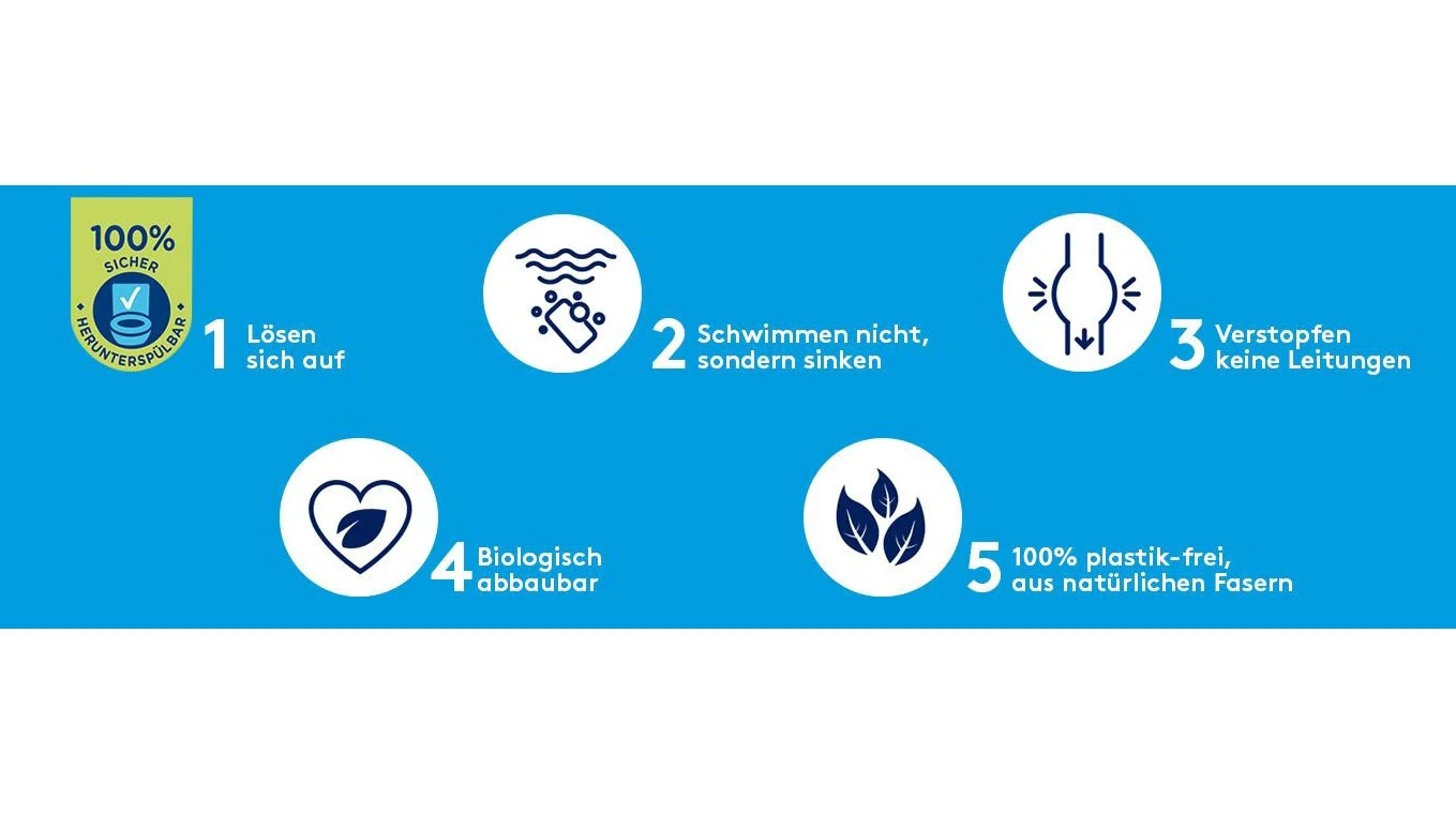HAKLE Feuchttücher Klassische Sauberkeit 4 Pack