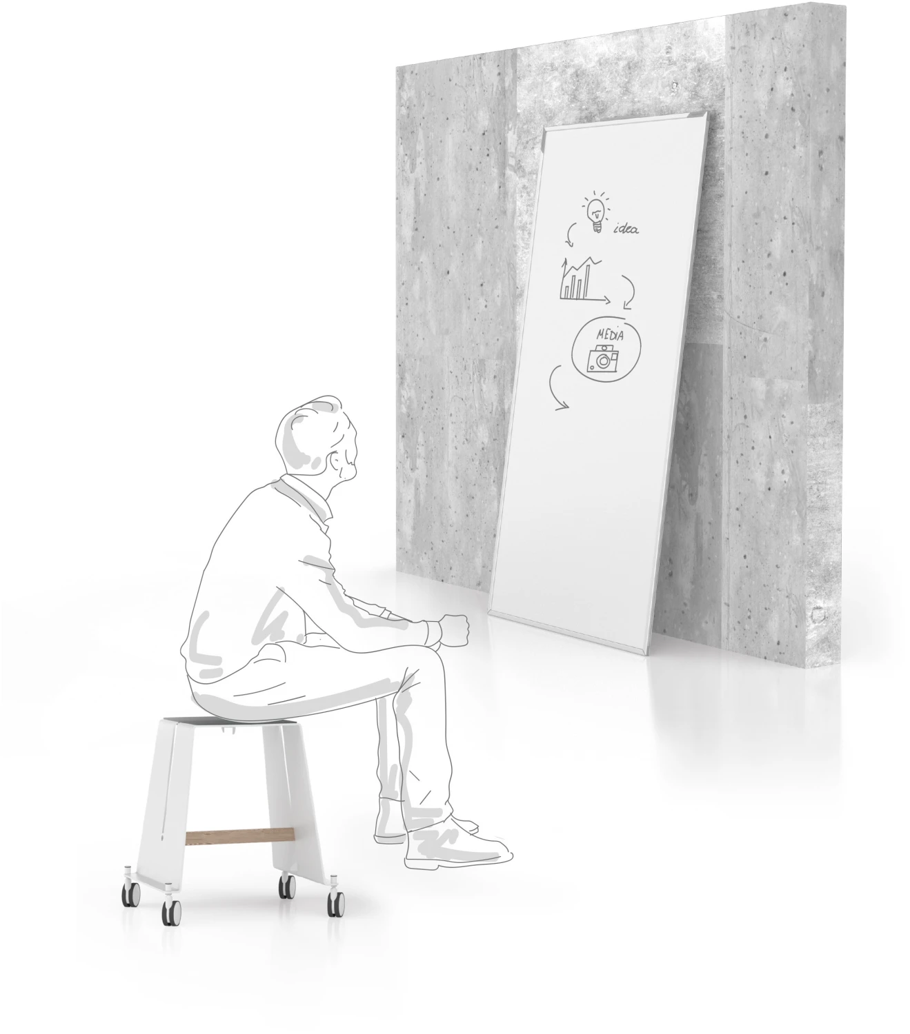 MAGNETOPLAN Design-Thinking Whiteboard 178 x 90 cm