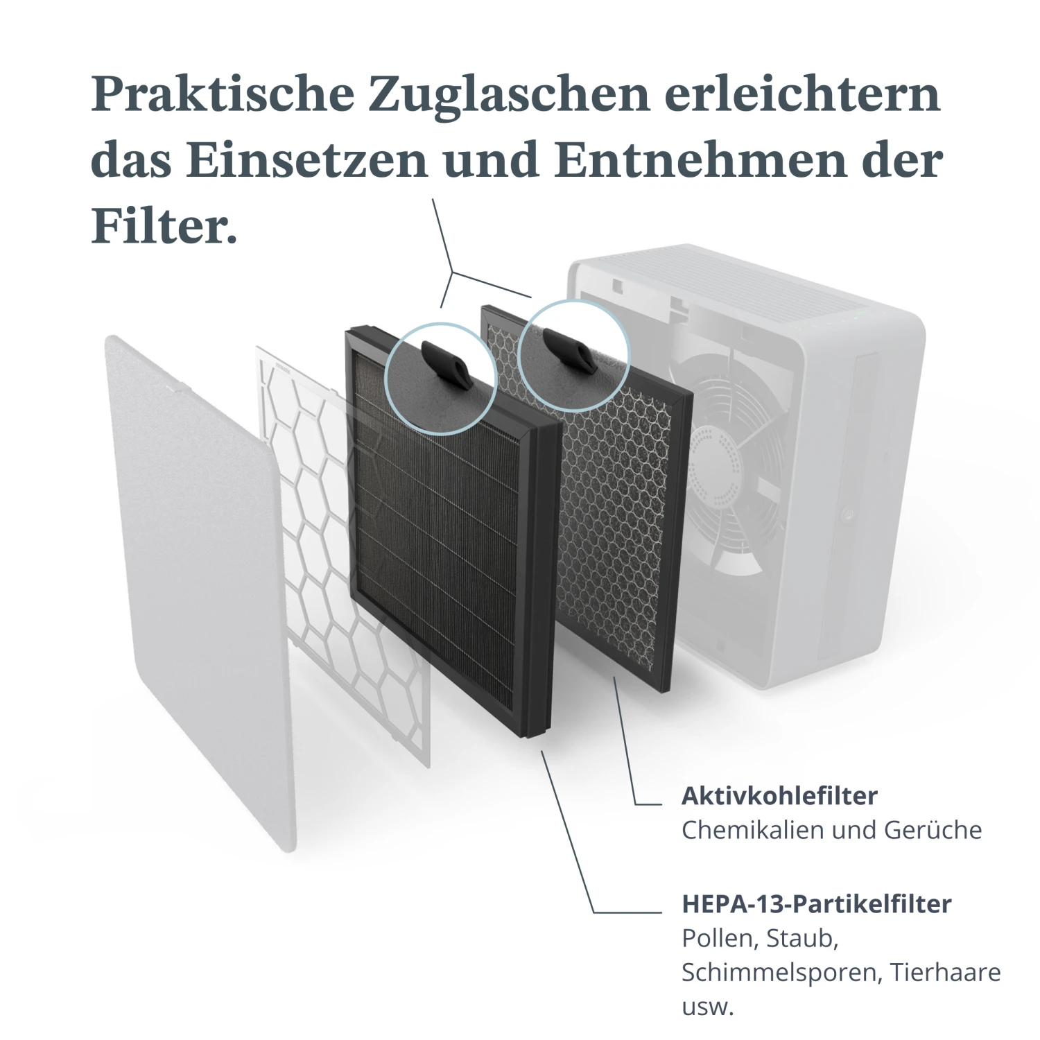 Airthings Renew Filter Pack